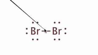 Homolytic Fragmentation [upl. by Monteria]