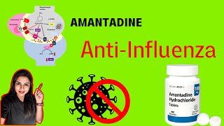 Amantadine Mechanism of Action Animation in Hindi  Amantadine by Dr NIkitaRajneetMedicalEducation [upl. by Nnylirehs]