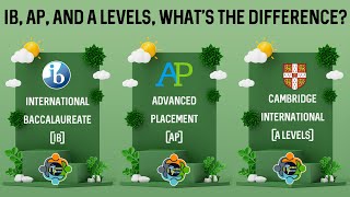 IB AP AND A LEVELS WHAT’S THE DIFFERENCE [upl. by Aerdnas]