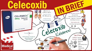 Celecoxib  Celebrex  What is Celecoxib Used For Dosage Side Effects amp Precautions [upl. by Adelaja]