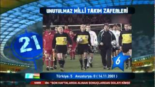 Milli Takim Unutulmaz Zaferler part 2 [upl. by Pinette372]