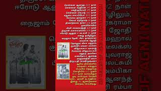 36 YEARS OF AGNI NATCHATHIRAM 1988  2024 [upl. by Rosabelle]