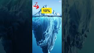 Why is Most of The Iceberg in Water youtubeshorts shorts ytshorts iceberg [upl. by Hras]