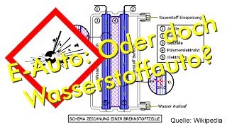 EAuto Oder doch Wasserstoffauto [upl. by Nortad]