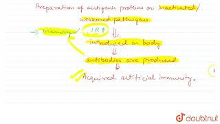 VACCINATION AND IMMUNISATION [upl. by Arrais670]