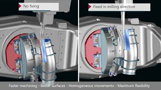 Tebis CADCAM for Multiaxis Simultaneous Milling [upl. by Adniral]