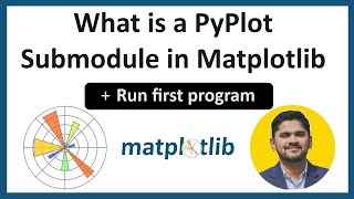 3 What is PyPlot Submodule in Matplotlib  Run first program  Matplotlib Tutorial  Amit Thinks [upl. by Krantz]