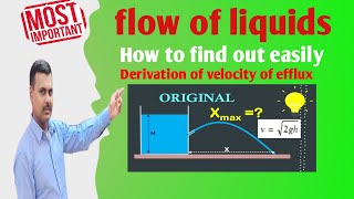 Derivation of velocity of Efflux class 11th by Anil sir [upl. by Anstice]