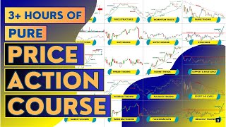 Pure quotPRICE ACTION Masteryquot Course🔥  3 Hours of Price action Content 🤯 [upl. by Lucita]