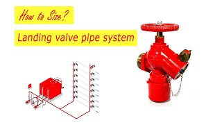 Fire fighting lesson 2  Sizing the fire hose system piping [upl. by Anirad]