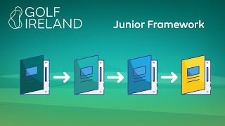 The Golf Ireland Junior Framework Explained [upl. by Olegnaed]