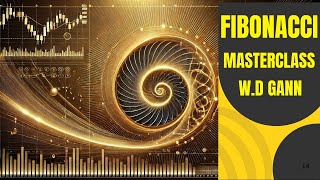 WD Gann Angle and Fibonacci Masterclass  How to Trade Stock with Advanced Trading strategy [upl. by Ssew]