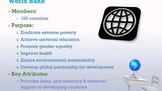 International Trade Organizations [upl. by Fairbanks]