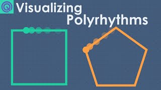 Looking at More Complex Polyrhythms  Music Theory Crash Course [upl. by Dehnel]