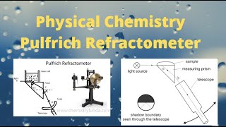 Pulfrich Refractometer physical Chemistry [upl. by Debi343]