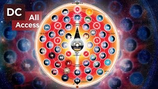 Multiversity Easter Eggs Revealed [upl. by Eiuqnimod836]