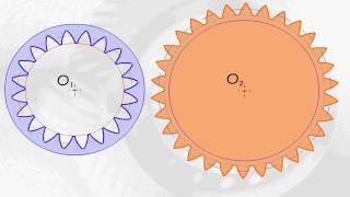 Corso Ingranaggi Cosa sono e come funzionano 08  Gli ingranaggi interni [upl. by Ainnat]