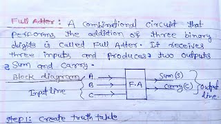 Full Adder in hindi  combinational circuit  digital electronics [upl. by Evslin]