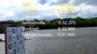 2019 Dad Vail Regatta SemiFinals MV8 [upl. by Eigla912]