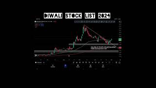 Diwali 🪔🎇 Stocks For Investment investing investment stockmarket portfolio money [upl. by Yelkrab]