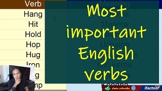 Most Important English Verbs Meaning In Hindi With Example Sentences And Translation Grammar lesosn [upl. by Alenairam198]