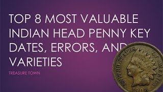 Top 8 Most Valuable Indian Head Cents  Errors Varieties and Key Dates [upl. by Eiramait]