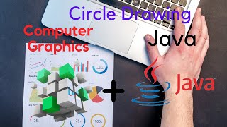 How to implement the Midpoint circle drawing algorithm in java [upl. by Merth]