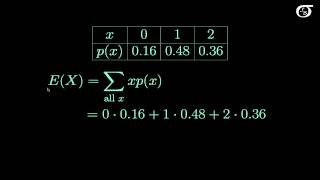 Expected Value and Variance of Discrete Random Variables [upl. by Adnawat]