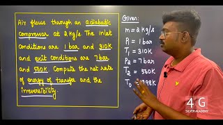 Net Rate of energy transfer and irreversibility in Tamil  Engineering Thermodynamics ME3391 Unit 3 [upl. by Viviene767]