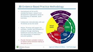 EvidenceBased Practice Improving Practice Improving Outcomes Part One [upl. by Enyehc]