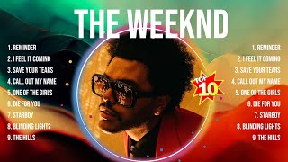 The Weeknd Album 💚 The Weeknd Top Songs 💚 The Weeknd Full Album [upl. by Atteuqahs]