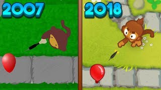 Evolution Of Bloons Tower Defense 20072018 [upl. by Eiramnerual]