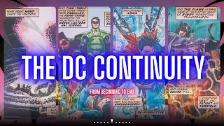 Exploring the VAST History of DC 🤯 [upl. by Swee992]