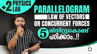 Plus Two  Physics  Practical Lab  Parallelogram Law of Vectors or Concurrent Forces [upl. by Mischa267]