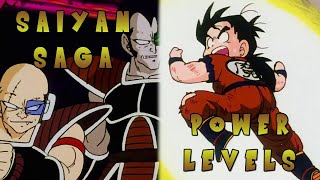 Dragon Ball Z  Saiyan Saga Power Levels [upl. by Sone23]