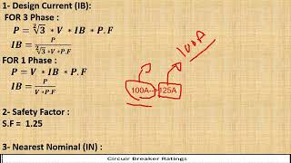 How to Choose the Right Cable amp Breaker Manual according to NECIEC Elsewedy Catalog [upl. by Herold]