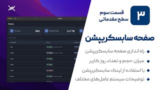 صفحه سابسکریپشن  مگه داریم از این تمپلیت زیباتر؟ [upl. by Lev]