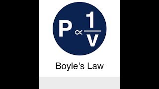 Boyles Law [upl. by Iain]