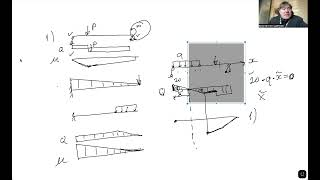 Консультация перед экзаменом по технической механике первая часть ключевая [upl. by Russo]
