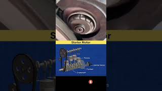 Cara Kerja Motor Starter shorts [upl. by Anaerol176]