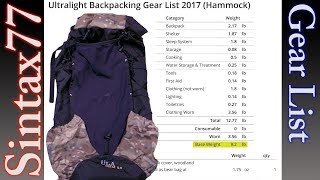 Ultralight Backpacking Gear List 2017 [upl. by Bambi880]