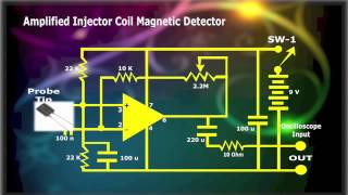 Amplified Injector amp Coil Magnetic Detector [upl. by Shanley545]