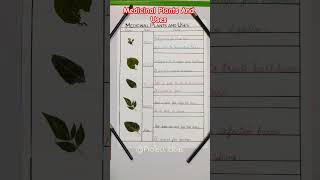 Medicinal plants and uses uses of medicinal plant  plants and its uses viral shortstrending [upl. by Bennink]