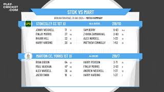 Stokesley CC 1st XI v Marton CC Yorks 1st XI [upl. by Amalle51]