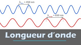 LONGUEUR DONDE  UV lumière visible et IR  Physique Chimie  lycée [upl. by Lowson]