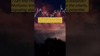 Spot future multibaggers easily trading stockmarket tricks [upl. by Rikki270]