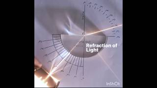 Critical angle Total internal reflection cbseschool [upl. by Yacov646]