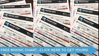 FREE HDD Mixing Chart from ProAction Fluids [upl. by Buffy]