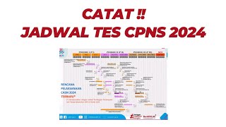 PENERIMAAN CPNS 2024 DIBUKA 3X PERIODE ‼️ [upl. by Eelasor184]