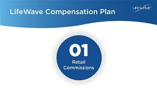 LifeWave Compensation Plan  Retail Commission [upl. by Whitaker72]